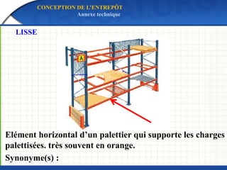 Elément horizontal d’un palettier qui supporte les charges
palettisées. très souvent en orange.
Synonyme(s) :
LISSE
CONCEPTION DE L’ENTREPÔT
Annexe technique
 