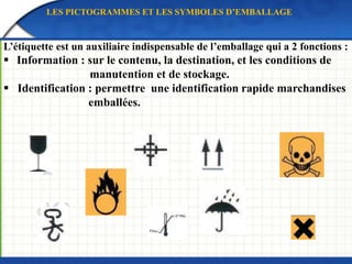 LES PICTOGRAMMES ET LES SYMBOLES D’EMBALLAGE
L’étiquette est un auxiliaire indispensable de l’emballage qui a 2 fonctions :
 Information : sur le contenu, la destination, et les conditions de
manutention et de stockage.
 Identification : permettre une identification rapide marchandises
emballées.
 