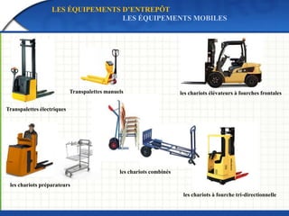 LES ÉQUIPEMENTS D’ENTREPÔT
LES ÉQUIPEMENTS MOBILES
Transpalettes manuels
Transpalettes électriques
les chariots élévateurs à fourches frontales
les chariots à fourche tri-directionnelle
les chariots préparateurs
les chariots combinés
 