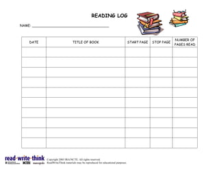 READING LOG
NAME: _____________________________________
DATE TITLE OF BOOK START PAGE STOP PAGE
NUMBER OF
PAGES READ
Copyright 2003 IRA/NCTE. All rights reserved.
ReadWriteThink materials may be reproduced for educational purposes.
 