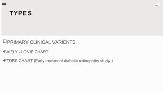 Comprehensive Overview of the LogMAR Chart for Visual Acuity Assessment ...