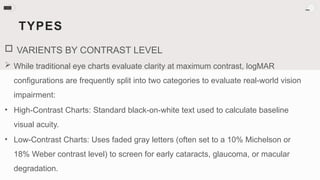 Comprehensive Overview of the LogMAR Chart for Visual Acuity Assessment ...