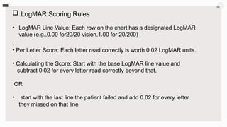 Comprehensive Overview of the LogMAR Chart for Visual Acuity Assessment ...