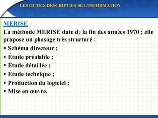 Phase 1 : Calcul des écartements de chaque couple de points par
rapport au dépôt O.
Phase 1
A1A2 x12
A1A3 x13
A1An x1n
Phase 2 : Classement des couples de points selon l'écartement
décroissant.
Phase 2
AjAk xij
A2A1 x21
AiAn xin
OPTIMISATION DES TOURNÉES DE LIVRAISON
LA MÉTHODE DES ÉCARTEMENTS
 