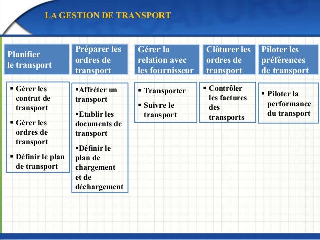 la logistique  Le transport