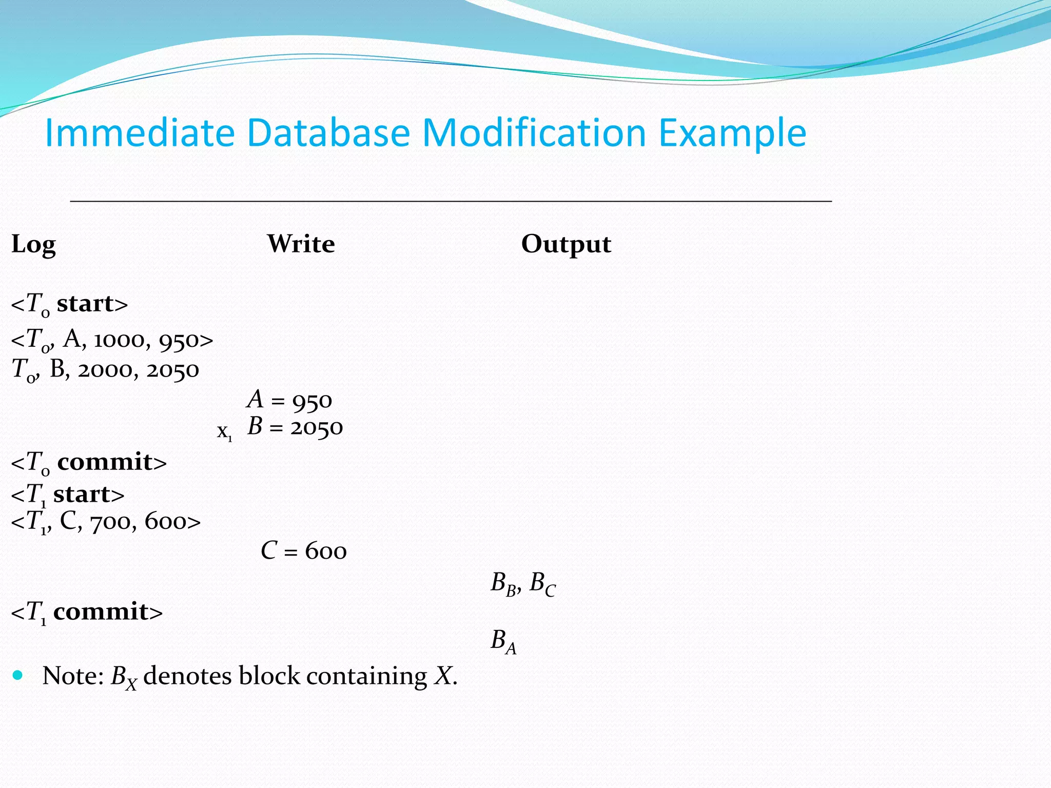 Immediate Database Modification Example
Log Write Output
<T0 start>
<T0, A, 1000, 950>
To, B, 2000, 2050
A = 950
B = 2050
<T0 commit>
<T1 start>
<T1, C, 700, 600>
C = 600
BB, BC
<T1 commit>
BA
 Note: BX denotes block containing X.
x1
 