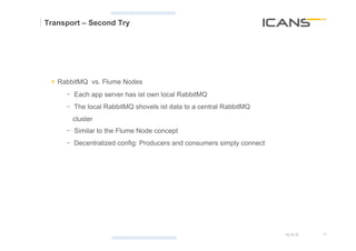 Transport – Second Try




 §  RabbitMQ vs. Flume Nodes
     -  Each app server has ist own local RabbitMQ
     -  The local RabbitMQ shovels ist data to a central RabbitMQ
       cluster
     -  Similar to the Flume Node concept
     -  Decentralized config: Producers and consumers simply connect




                                                                       15.10.12   17	
  
                                                                                  17
 