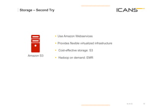 Storage – Second Try




                       §  Use Amazon Webservices

                       §  Provides flexible virtualized infrastructure

                       §  Cost-effective storage: S3
    Amazon S3
                       §  Hadoop on demand: EMR




                                                                          15.10.12   20	
  
                                                                                     20
 