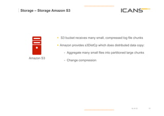 Storage – Storage Amazon S3




                   §  S3 bucket receives many small, compressed log file chunks

                   §  Amazon provides s3DistCp which does distributed data copy:

                       -  Aggregate many small files into partitioned large chunks
    Amazon S3
                       -  Change compression




                                                                        15.10.12     22	
  
                                                                                     22
 