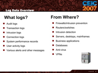 Log Data Overview <ul><li>Audit logs </li></ul><ul><li>Transaction logs </li></ul><ul><li>Intrusion logs </li></ul><ul><li...