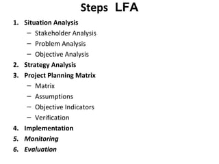 Log frame-analysis | PPT