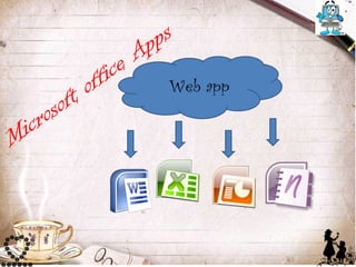 p ps
                              A
                      f fi ce
                t o               Web app
        os of
  icr
M
 