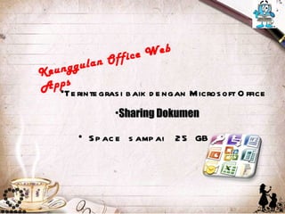 Offic e Web
Keun ggulan
Apps
   •Te rinte gras i b aik d e ngan M icros oft O ffice
                •Sharing Dokumen

       • S p ac e s amp ai 2 5 GB
 