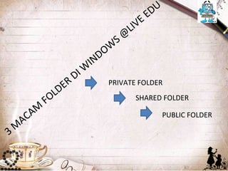 E DU
                                                     LI VE
                                                  S @
                                            O W
                                        D
                                      IN
                               D IW
                        D ER                 PRIVATE FOLDER

                     O L                                SHARED FOLDER
                 F
          C AM                                                      PUBLIC FOLDER
      A
3 M
 