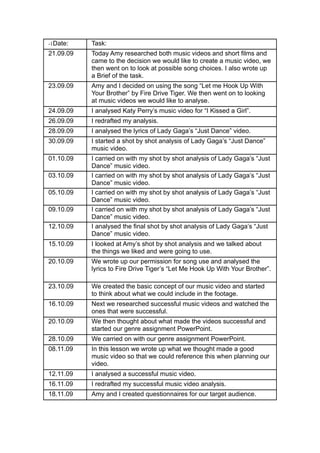 -1Date:    Task:
21.09.09   Today Amy researched both music videos and short films and
           came to the decision we would like to create a music video, we
           then went on to look at possible song choices. I also wrote up
           a Brief of the task.
23.09.09   Amy and I decided on using the song “Let me Hook Up With
           Your Brother” by Fire Drive Tiger. We then went on to looking
           at music videos we would like to analyse.
24.09.09   I analysed Katy Perry’s music video for “I Kissed a Girl”.
26.09.09   I redrafted my analysis.
28.09.09   I analysed the lyrics of Lady Gaga’s “Just Dance” video.
30.09.09   I started a shot by shot analysis of Lady Gaga’s “Just Dance”
           music video.
01.10.09   I carried on with my shot by shot analysis of Lady Gaga’s “Just
           Dance” music video.
03.10.09   I carried on with my shot by shot analysis of Lady Gaga’s “Just
           Dance” music video.
05.10.09   I carried on with my shot by shot analysis of Lady Gaga’s “Just
           Dance” music video.
09.10.09   I carried on with my shot by shot analysis of Lady Gaga’s “Just
           Dance” music video.
12.10.09   I analysed the final shot by shot analysis of Lady Gaga’s “Just
           Dance” music video.
15.10.09   I looked at Amy’s shot by shot analysis and we talked about
           the things we liked and were going to use.
20.10.09   We wrote up our permission for song use and analysed the
           lyrics to Fire Drive Tiger’s “Let Me Hook Up With Your Brother”.

23.10.09   We created the basic concept of our music video and started
           to think about what we could include in the footage.
16.10.09   Next we researched successful music videos and watched the
           ones that were successful.
20.10.09   We then thought about what made the videos successful and
           started our genre assignment PowerPoint.
28.10.09   We carried on with our genre assignment PowerPoint.
08.11.09   In this lesson we wrote up what we thought made a good
           music video so that we could reference this when planning our
           video.
12.11.09   I analysed a successful music video.
16.11.09   I redrafted my successful music video analysis.
18.11.09   Amy and I created questionnaires for our target audience.
 