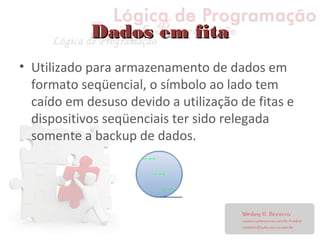 Dados em fitaDados em fita
• Utilizado para armazenamento de dados em
formato seqüencial, o símbolo ao lado tem
caído em desuso devido a utilização de fitas e
dispositivos seqüenciais ter sido relegada
somente a backup de dados.
 