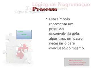 ProcessoProcesso
• Este símbolo
representa um
processo
desenvolvido pelo
algoritmo, um passo
necessário para
conclusão do mesmo.
 