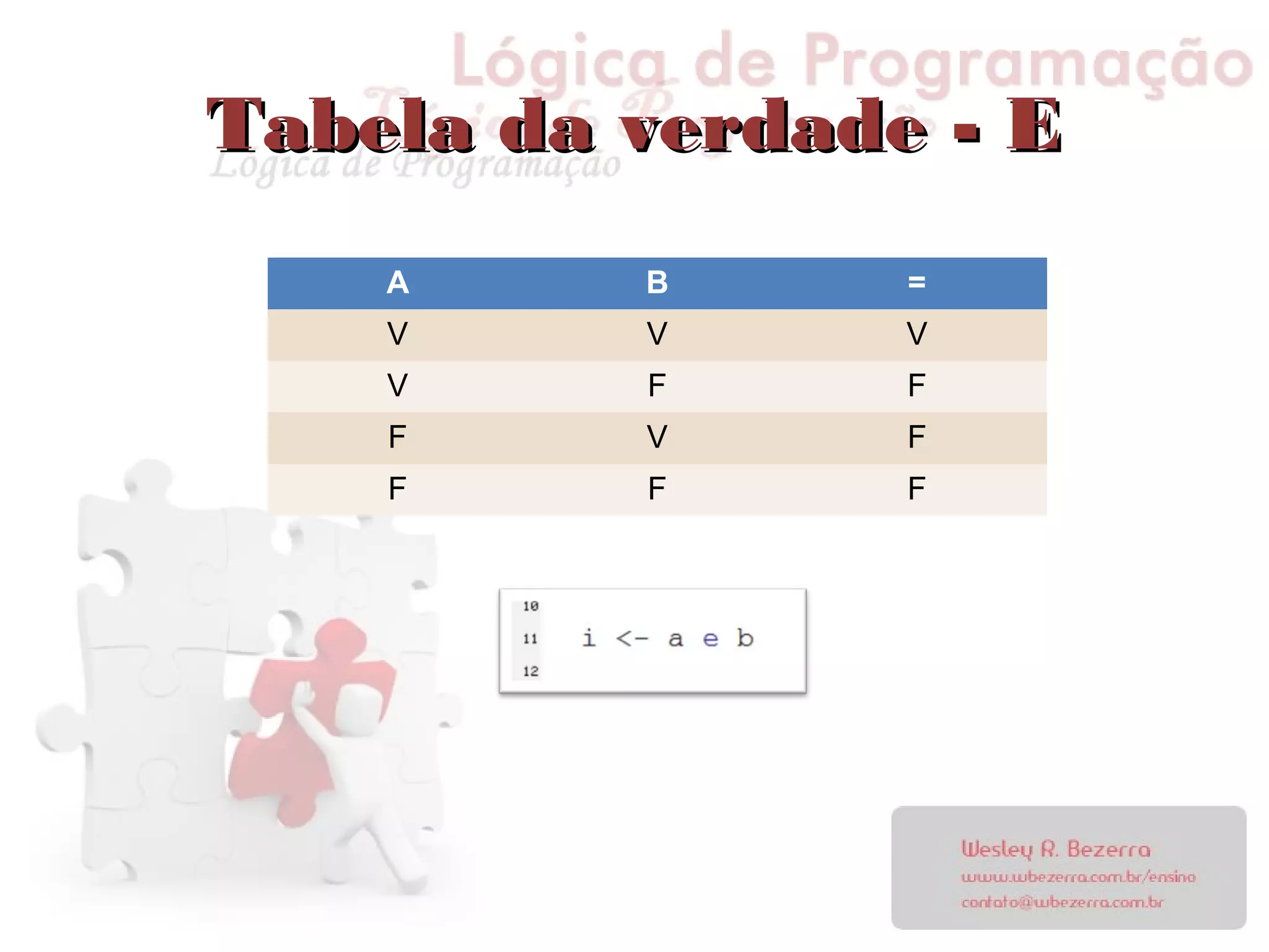 Tabela da verdade - ETabela da verdade - E
A B =
V V V
V F F
F V F
F F F
 