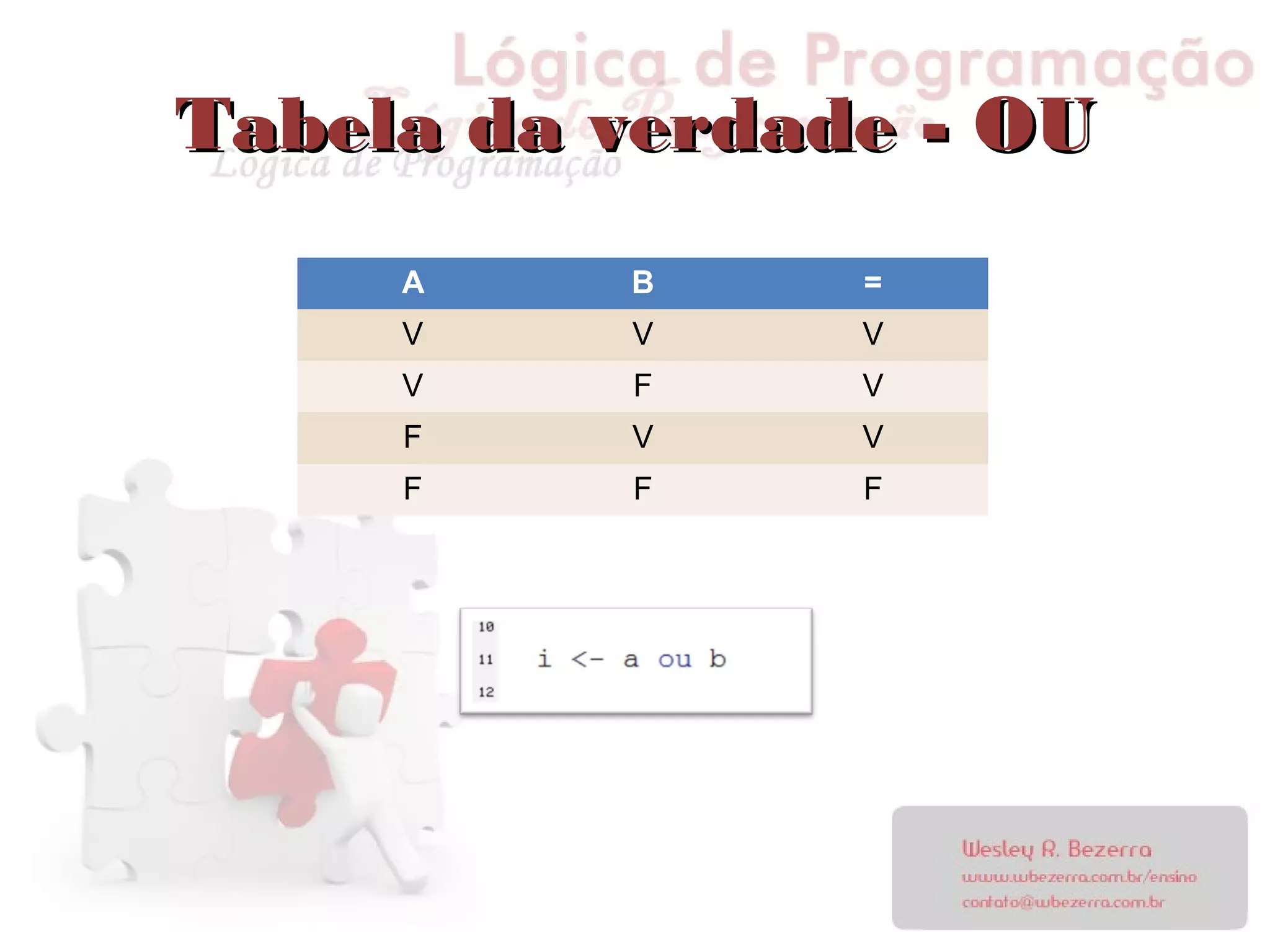 Tabela da verdade - OUTabela da verdade - OU
A B =
V V V
V F V
F V V
F F F
 