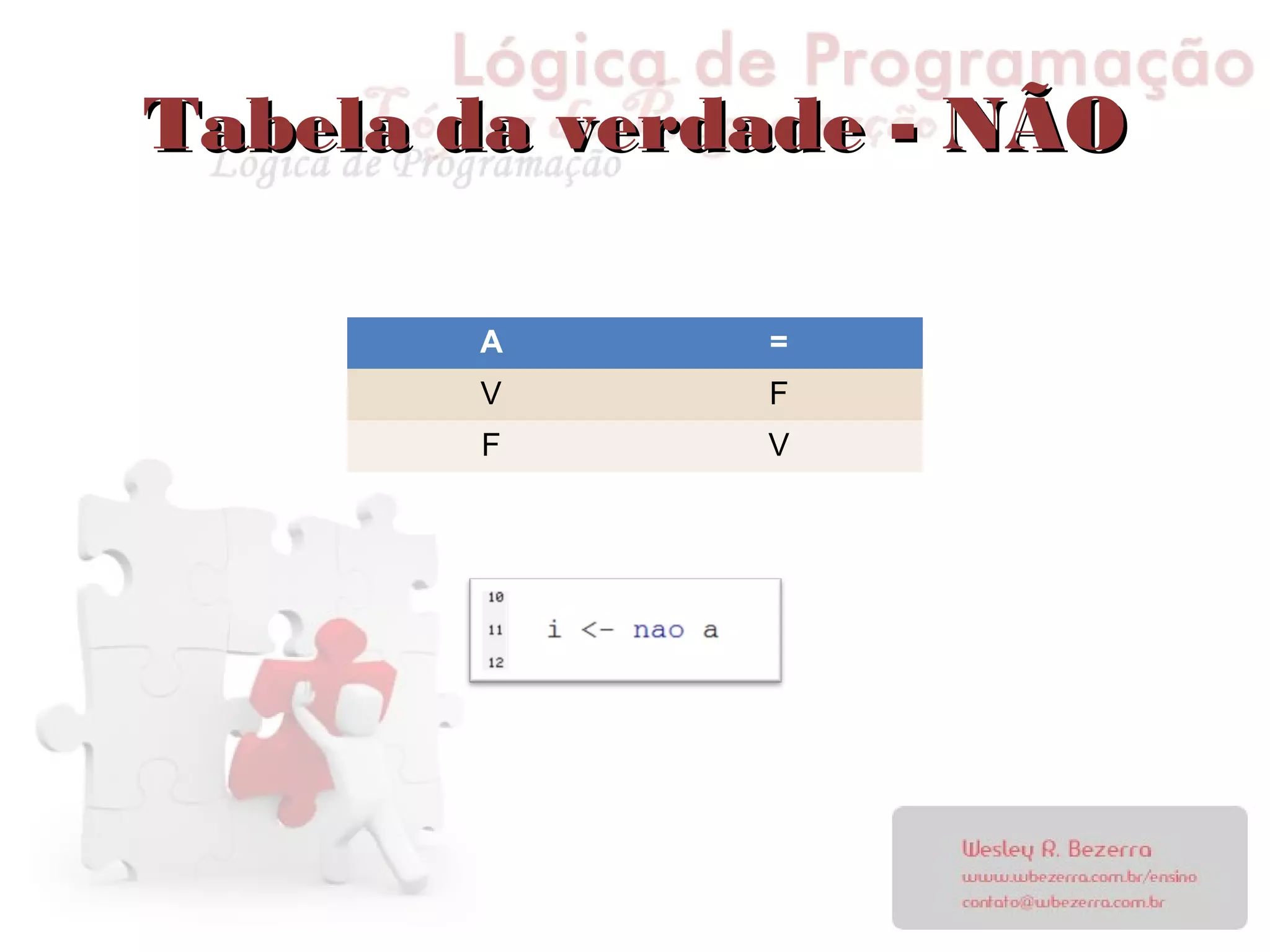 Tabela da verdade - NÃOTabela da verdade - NÃO
A =
V F
F V
 
