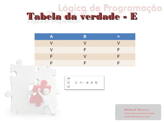 Tabela da verdade - ETabela da verdade - E
A B =
V V V
V F F
F V F
F F F
 