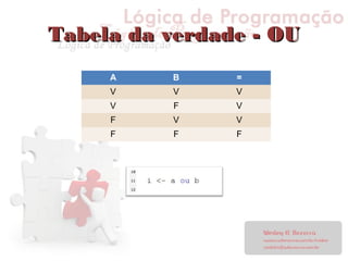 Tabela da verdade - OUTabela da verdade - OU
A B =
V V V
V F V
F V V
F F F
 