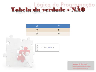 Tabela da verdade - NÃOTabela da verdade - NÃO
A =
V F
F V
 