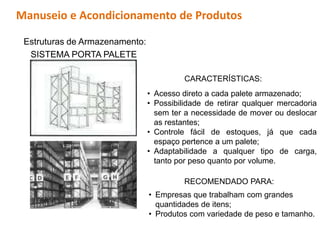 Manuseio e Acondicionamento de Produtos 
CARACTERÍSTICAS: 
• Acesso direto a cada palete armazenado; 
• Possibilidade de retirar qualquer mercadoria 
sem ter a necessidade de mover ou deslocar 
as restantes; 
• Controle fácil de estoques, já que cada 
espaço pertence a um palete; 
• Adaptabilidade a qualquer tipo de carga, 
tanto por peso quanto por volume. 
RECOMENDADO PARA: 
• Empresas que trabalham com grandes 
quantidades de itens; 
• Produtos com variedade de peso e tamanho. 
Estruturas de Armazenamento: 
SISTEMA PORTA PALETE 
 