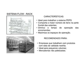 SISTEMA FLOW - RACK 
CARACTERÍSTICAS: 
• Ideal para trabalhar o sistema PEPS 
• Comporta o maior número de itens na parte 
frontal das estantes; 
• Diminui o tempo de operação das 
encomendas; 
• Maximiza os espaços de operação. 
RECOMENDADO PARA: 
• Empresas que trabalham com produtos 
com data de validade restrita; 
• Ideal para pequenos volumes; 
• Mercadorias não paletizadas. 
 