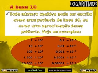 1 = 100        0,1 = 10–1

   10 = 101       0,01 = 10–2

  100 = 102      0,001 = 10–3

 1 000 = 103    0,0001 = 10–4

10 000 = 104   0,00001 = 10–5
 
