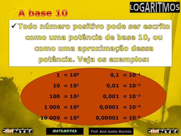 3 8^log2 Aula de LOGARITMOS 3 8^log2 Aula de LOGARITMOS