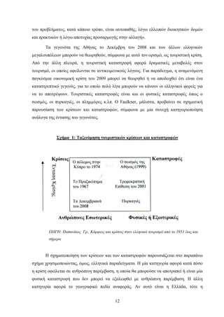 του προβλήματος, κατά κάποιο τρόπο, είναι αυτοπαθής, λόγω ελλειπών διοικητικών δομών
και πρακτικών ή λόγω αποτυχίας προσαρμογής στην αλλαγή».
Τα γεγονότα της Αθήνας το Δεκέμβρη του 2008 και των άλλων ελληνικών
μεγαλουπόλεων μπορούν να θεωρηθούν, σύμφωνα με αυτό τον ορισμό, ως τουριστική κρίση.
Από την άλλη πλευρά, η τουριστική καταστροφή αφορά δραματικές μεταβολές στον
τουρισμό, οι οποίες οφείλονται σε αντικειμενικούς λόγους. Για παράδειγμα, η αναμενόμενη
παγκόσμια οικονομική κρίση του 2009 μπορεί να θεωρηθεί ή να αποδειχθεί ότι είναι ένα
καταστρεπτικό γεγονός, για το οποίο πολύ λίγα μπορούν να κάνουν οι ελληνικοί φορείς για
να το αποτρέψουν. Τουριστικές καταστροφές είναι και οι φυσικές καταστροφές όπως ο
σεισμός, οι πυρκαγιές, οι πλημμύρες κ.λπ. Ο Faulkner, μάλιστα, προβαίνει σε σχηματική
παρουσίαση των κρίσεων και καταστροφών, σύμφωνα με μία συνεχή κατηγοριοποίηση
ανάλογα της έντασης του γεγονότος.
Σχήμα 1: Ταξινόμηση τουριστικών κρίσεων και καταστροφών
ΠΗΓΗ: Παπανίκος Γρ., Κάμψεις και κρίσεις στον ελληνικό τουρισμό από το 1951 έως και
σήμερα
Η σχηματοποίηση των κρίσεων και των καταστροφών παρουσιάζεται στο παραπάνω
σχήμα χρησιμοποιώντας, όμως, ελληνικά παραδείγματα. Η μία κατηγορία αφορά κατά πόσο
η κρίση οφείλεται σε ανθρώπινη παρέμβαση, η οποία θα μπορούσε να αποτραπεί ή είναι μία
φυσική καταστροφή που δεν μπορεί να εξαλειφθεί με ανθρώπινη παρέμβαση. Η άλλη
κατηγορία αφορά το γεωγραφικό πεδίο αναφοράς. Αν αυτό είναι η Ελλάδα, τότε η
12
 