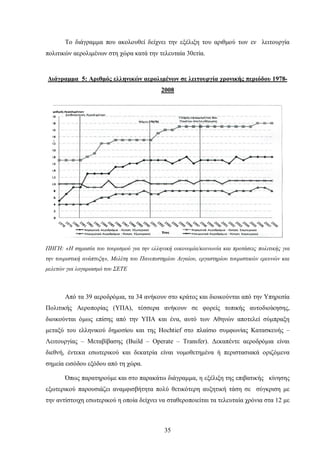 Το διάγραμμα που ακολουθεί δείχνει την εξέλιξη του αριθμού των εν λειτουργία
πολιτικών αερολιμένων στη χώρα κατά την τελευταία 30ετία.
Διάγραμμα 5: Αριθμός ελληνικών αερολιμένων σε λειτουργία χρονικής περιόδου 1978-
2008
ΠΗΓΗ: «Η σημασία του τουρισμού για την ελληνική οικονομία/κοινωνία και προτάσεις πολιτικής για
την τουριστική ανάπτυξη», Μελέτη του Πανεπιστημίου Αιγαίου, εργαστηρίου τουριστικών ερευνών και
μελετών για λογαριασμό του ΣΕΤΕ
Από τα 39 αεροδρόμια, τα 34 ανήκουν στο κράτος και διοικούνται από την Υπηρεσία
Πολιτικής Αεροπορίας (ΥΠΑ), τέσσερα ανήκουν σε φορείς τοπικής αυτοδιοίκησης,
διοικούνται όμως επίσης από την ΥΠΑ και ένα, αυτό των Αθηνών αποτελεί σύμπραξη
μεταξύ του ελληνικού δημοσίου και της Hochtief στο πλαίσιο συμφωνίας Κατασκευής –
Λειτουργίας – Μεταβίβασης (Build – Operate – Transfer). Δεκαπέντε αεροδρόμια είναι
διεθνή, έντεκα εσωτερικού και δεκατρία είναι νομοθετημένα ή περιστασιακά οριζόμενα
σημεία εισόδου εξόδου από τη χώρα.
Όπως παρατηρούμε και στο παρακάτω διάγραμμα, η εξέλιξη της επιβατικής κίνησης
εξωτερικού παρουσιάζει αναμφισβήτητα πολύ θετικότερη αυξητική τάση σε σύγκριση με
την αντίστοιχη εσωτερικού η οποία δείχνει να σταθεροποιείται τα τελευταία χρόνια στα 12 με
35
 