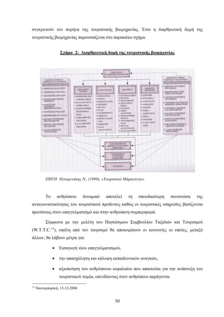 συγκροτούν τον πυρήνα της τουριστικής βιομηχανίας. Έτσι η διαρθρωτική δομή της
τουριστικής βιομηχανίας παρουσιάζεται στο παρακάτω σχήμα.
Σχήμα 2: Διαρθρωτική δομή της τουριστικής βιομηχανίας
ΠΗΓΗ: Ηγουμενάκης Ν., (1999), «Τουριστικό Μάρκετινγκ».
Το ανθρώπινο δυναμικό αποτελεί τη σπουδαιότερη συνιστώσα της
ανταγωνιστικότητας του τουριστικού προϊόντος καθώς οι τουριστικές υπηρεσίες βασίζονται
πρωτίστως στον επαγγελματισμό και στην ανθρώπινη συμπεριφορά.
Σύμφωνα με την μελέτη του Παγκόσμιου Συμβουλίου Ταξιδιών και Τουρισμού
(W.T.T.C.15
), οφέλη από τον τουρισμό θα αποκομίσουν οι κοινωνίες οι οποίες, μεταξύ
άλλων, θα λάβουν μέτρα για:
• Εισαγωγή νέου επαγγελματισμού,
• την απασχόληση και κάλυψη εκπαιδευτικών αναγκών,
• αξιοποίηση του ανθρώπινου κεφαλαίου που απαιτείται για την ανάπτυξη του
τουριστικού τομέα, επενδύοντας στον ανθρώπινο παράγοντα.
15
Ναυτεμπορική, 13-12-2004
50
 