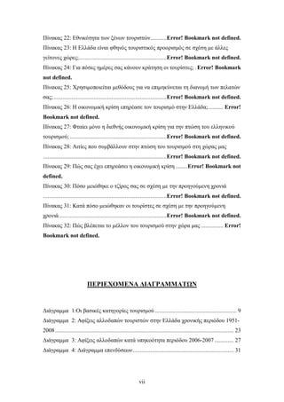 Πίνακας 22: Εθνικότητα των ξένων τουριστών...........Error! Bookmark not defined.
Πίνακας 23: Η Ελλάδα είναι φθηνός τουριστικός προορισμός σε σχέση με άλλες
γείτονες χώρες;...........................................................Error! Bookmark not defined.
Πίνακας 24: Για πόσες ημέρες σας κάνουν κράτηση οι τουρίστες; .Error! Bookmark
not defined.
Πίνακας 25: Χρησιμοποιείται μεθόδους για να επιμηκύνεται τη διανομή των πελατών
σας;............................................................................Error! Bookmark not defined.
Πίνακας 26: Η οικονομική κρίση επηρέασε τον τουρισμό στην Ελλάδα;.......... Error!
Bookmark not defined.
Πίνακας 27: Φταίει μόνο η διεθνής οικονομική κρίση για την πτώση του ελληνικού
τουρισμού; .................................................................Error! Bookmark not defined.
Πίνακας 28: Αιτίες που συμβάλλουν στην πτώση του τουρισμού στη χώρας μας
...................................................................................Error! Bookmark not defined.
Πίνακας 29: Πώς σας έχει επηρεάσει η οικονομική κρίση ........Error! Bookmark not
defined.
Πίνακας 30: Πόσο μειώθηκε ο τζίρος σας σε σχέση με την προηγούμενη χρονιά
...................................................................................Error! Bookmark not defined.
Πίνακας 31: Κατά πόσο μειώθηκαν οι τουρίστες σε σχέση με την προηγούμενη
χρονιά ........................................................................Error! Bookmark not defined.
Πίνακας 32: Πώς βλέπεται το μέλλον του τουρισμού στην χώρα μας ............... Error!
Bookmark not defined.
ΠΕΡΙΕΧΟΜΕΝΑ ΔΙΑΓΡΑΜΜΑΤΩΝ
Διάγραμμα 1:Οι βασικές κατηγορίες τουρισμού....................................................... 9
Διάγραμμα 2: Αφίξεις αλλοδαπών τουριστών στην Ελλάδα χρονικής περιόδου 1951-
2008........................................................................................................................ 23
Διάγραμμα 3: Αφίξεις αλλοδαπών κατά υπηκοότητα περιόδου 2006-2007............. 27
Διάγραμμα 4: Διάγραμμα επενδύσεων.................................................................... 31
vii
 