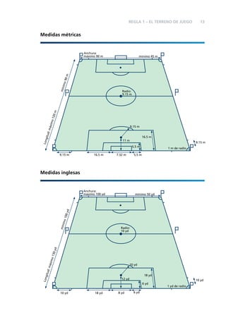 REGLA 1 – EL TERRENO DE JUEGO

13

Medidas métricas

Anchura:
máximo 90 m

mín
im

o 90

m

mínimo 45 m

d: m
áxim

o 12

0m

Radio:
9.15 m

gitu

9.15 m
16.5 m

Lon

11 m

9.15 m
5.5 m

9.15 m

16.5 m

7.32 m

1 m de radio

5.5 m

Medidas inglesas

Anchura:
máximo 100 yd

mín

imo

100
y

d

mínimo 50 yd

d: m
áxim
o

130

yd

Radio:
10 yd

gitu

10 yd

Lon

18 yd
12 yd

10 yd
6 yd

10 yd

18 yd

8 yd

6 yd

1 yd de radio

 