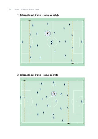76

DIRECTRICES PARA ÁRBITROS

1. Colocación del árbitro – saque de salida

2. Colocación del árbitro – saque de meta

 