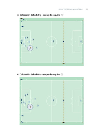 DIRECTRICES PARA ÁRBITROS

3. Colocación del árbitro – saque de esquina (1)

4. Colocación del árbitro – saque de esquina (2)

77

 