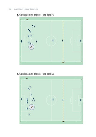 78

DIRECTRICES PARA ÁRBITROS

5. Colocación del árbitro – tiro libre (1)

6. Colocación del árbitro – tiro libre (2)

 