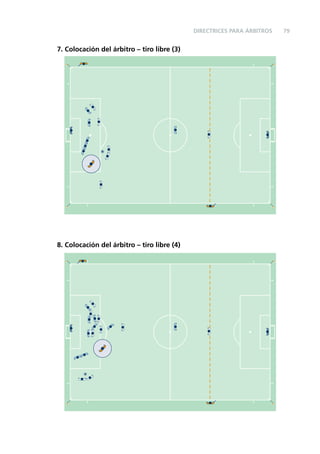 DIRECTRICES PARA ÁRBITROS

7. Colocación del árbitro – tiro libre (3)

8. Colocación del árbitro – tiro libre (4)

79

 