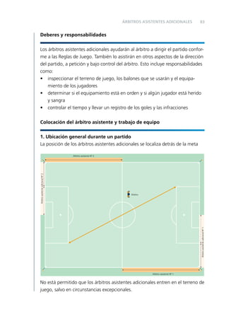 ÁRBITROS ASISTENTES ADICIONALES

83

Deberes y responsabilidades
Los árbitros asistentes adicionales ayudarán al árbitro a dirigir el partido conforme a las Reglas de Juego. También lo asistirán en otros aspectos de la dirección
del partido, a petición y bajo control del árbitro. Esto incluye responsabilidades
como:
•
•
•

inspeccionar el terreno de juego, los balones que se usarán y el equipamiento de los jugadores
determinar si el equipamiento está en orden y si algún jugador está herido
y sangra
controlar el tiempo y llevar un registro de los goles y las infracciones

Colocación del árbitro asistente y trabajo de equipo
1. Ubicación general durante un partido
La posición de los árbitros asistentes adicionales se localiza detrás de la meta

Árbitro

Árbitro asistente adicional Nº 1

Árbitro asistente adicional Nº 2

Árbitro asistente Nº 2

Árbitro asistente Nº 1

No está permitido que los árbitros asistentes adicionales entren en el terreno de
juego, salvo en circunstancias excepcionales.

 
