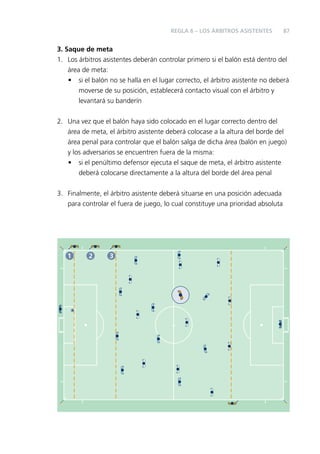 REGLA 6 – LOS ÁRBITROS ASISTENTES

87

3. Saque de meta
1. Los árbitros asistentes deberán controlar primero si el balón está dentro del
área de meta:
• si el balón no se halla en el lugar correcto, el árbitro asistente no deberá
moverse de su posición, establecerá contacto visual con el árbitro y
levantará su banderín
2. Una vez que el balón haya sido colocado en el lugar correcto dentro del
área de meta, el árbitro asistente deberá colocase a la altura del borde del
área penal para controlar que el balón salga de dicha área (balón en juego)
y los adversarios se encuentren fuera de la misma:
• si el penúltimo defensor ejecuta el saque de meta, el árbitro asistente
deberá colocarse directamente a la altura del borde del área penal
3. Finalmente, el árbitro asistente deberá situarse en una posición adecuada
para controlar el fuera de juego, lo cual constituye una prioridad absoluta

 