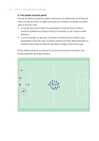 90

REGLA 6 – LOS ÁRBITROS ASISTENTES

6. Tiros desde el punto penal
Uno de los árbitros asistentes deberá ubicarse en la intersección de la línea de
meta y el área de meta. Su deber principal será controlar si el balón ha atravesado la línea de meta.
• Si resulta claro que el balón ha atravesado la línea de meta, el árbitro
asistente establecerá contacto visual con el árbitro sin dar ninguna señal
adicional.
• Si se ha marcado un gol pero no existe la certeza de que el balón haya
atravesado la línea de meta, el árbitro asistente primero deberá levantar su
banderín para atraer la atención del árbitro y luego conﬁrmará el gol.
El otro árbitro asistente se ubicará en el círculo central para controlar a los
demás jugadores de ambos equipos.

 