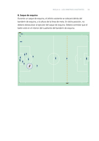 REGLA 6 – LOS ÁRBITROS ASISTENTES

8. Saque de esquina
Durante un saque de esquina, el árbitro asistente se colocará detrás del
banderín de esquina, a la altura de la línea de meta. En dicha posición, no
deberá obstaculizar al ejecutor del saque de esquina. Deberá controlar que el
balón esté en el interior del cuadrante del banderín de esquina.

93

 