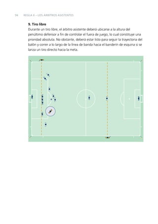 94

REGLA 6 – LOS ÁRBITROS ASISTENTES

9. Tiro libre
Durante un tiro libre, el árbitro asistente deberá ubicarse a la altura del
penúltimo defensor a ﬁn de controlar el fuera de juego, lo cual constituye una
prioridad absoluta. No obstante, deberá estar listo para seguir la trayectoria del
balón y correr a lo largo de la línea de banda hacia el banderín de esquina si se
lanza un tiro directo hacia la meta.

 