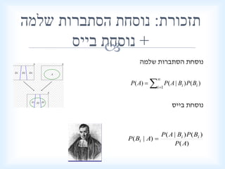 
‫שלמה‬ ‫הסתברות‬ ‫נוסחת‬
‫בייס‬ ‫נוסחת‬
‫תזכורת‬:‫שלמה‬ ‫הסתברות‬ ‫נוסחת‬
+‫בייס‬ ‫נוסחת‬
)()|()(
1 ii i BPBAPAP 



)(
)()|(
)|(
AP
BPBAP
ABP ii
i 
 