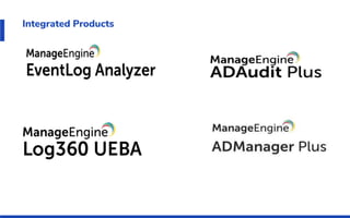 Manage Engine Log 360 | PPTX