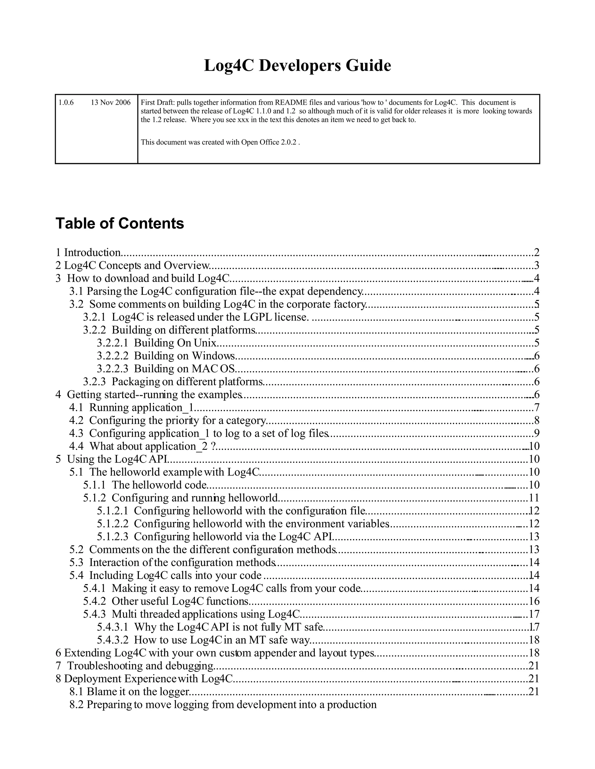 Log4 C Developers Guide