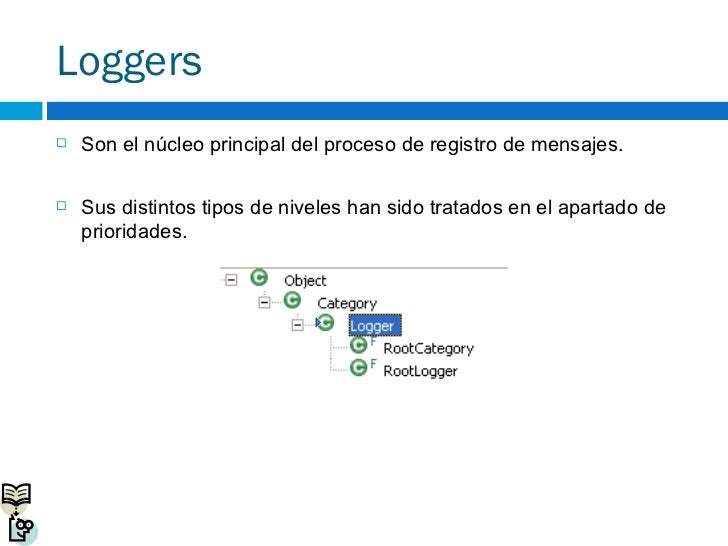Log4j 1.2.15 Short Manual