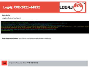 60
log4j-Sniffer
./log4j-sniffer crawl /opt/splunk/
log4j-detect-distribution: https://github.com/whitesource/log4j-detect-distribution
Navigate to Resources Slides: CVE-2021-44832
 
